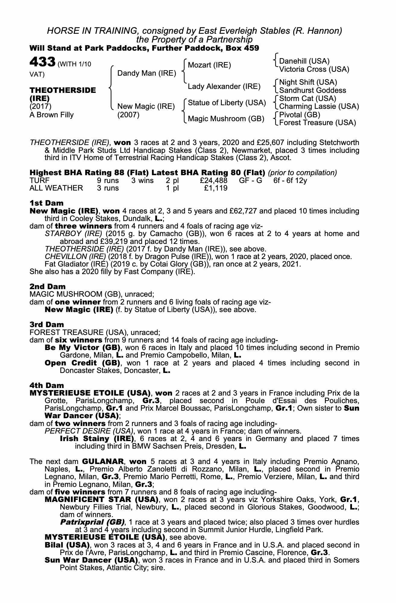 3/4 three times of the east 回路 kairo Tony Hawk's Pro Skater 3+