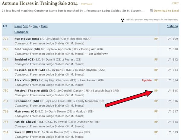 The new Racing Post link on the Autumn Horses in Training list. 